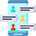 SMS Support Icon